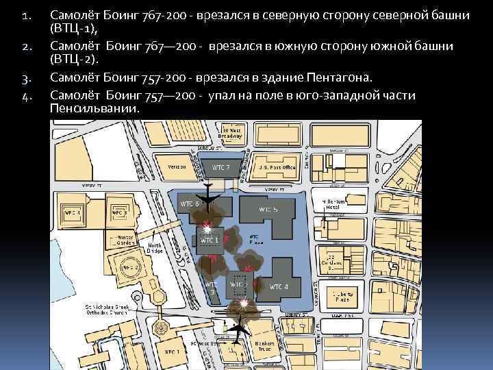 1. 2. 3. 4. Самолёт Боинг 767 -200 - врезался в северную сторону северной