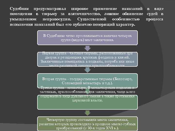 Судебник предусматривал широкое применение наказаний в виде помещения в тюрьму за взяточничество, ложное обвинение