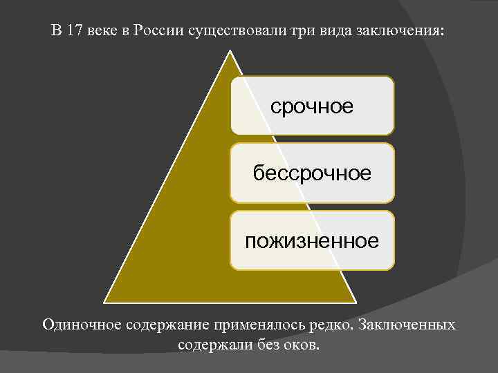 В 17 веке в России существовали три вида заключения: срочное бессрочное пожизненное Одиночное содержание