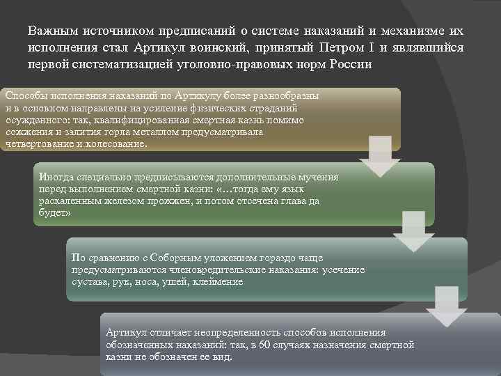 Важным источником предписаний о системе наказаний и механизме их исполнения стал Артикул воинский, принятый