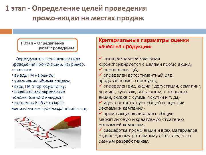 Этапы определения целей. Цели промо акции. Этапы разработки промо акции. Этапы проведения акции. Вид промо акции цели проведения.