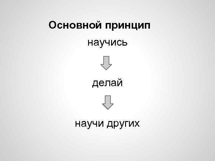 Основной принцип научись делай научи других 