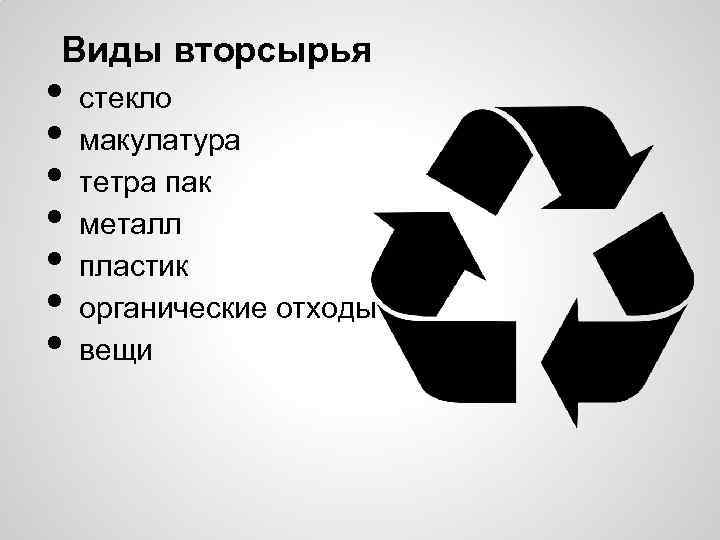 Виды вторсырья • • стекло макулатура тетра пак металл пластик органические отходы вещи 