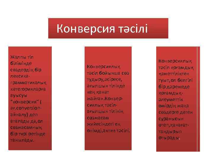 Конверсия тәсілі Жалпы тіл білімінде сөздердің бір лексикаграмматикалық категорияларға ауысуы “конверсия” ( ағ. conversionайналу)