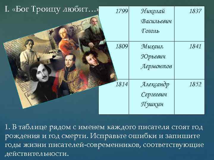 I. «Бог Троицу любит…» 1799 Николай Васильевич Гоголь 1837 1809 Михаил Юрьевич Лермонтов 1841