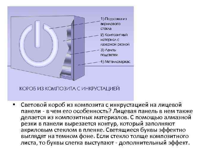  • Световой короб из композита с инкрустацией на лицевой панели - в чем