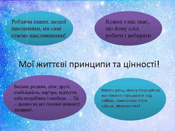 Роблячи інших людей щасливими, ми самі стаємо щасливішими! Кожен з нас знає, що йому