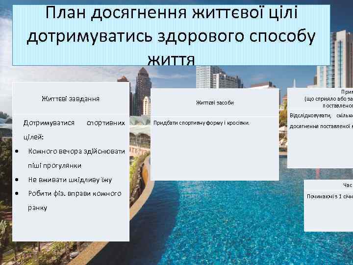 План досягнення життєвої цілі дотримуватись здорового способу життя Життєві завдання Дотримуватися спортивних Життєві засоби