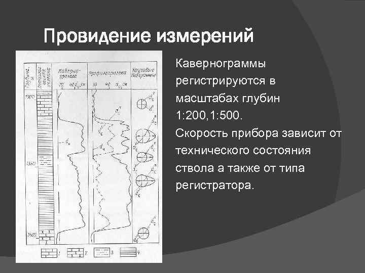 Провидение измерений Кавернограммы регистрируются в масштабах глубин 1: 200, 1: 500. Скорость прибора зависит