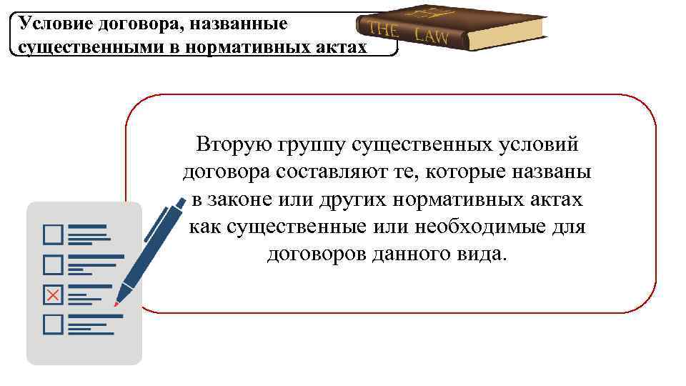 Условия договора презентация