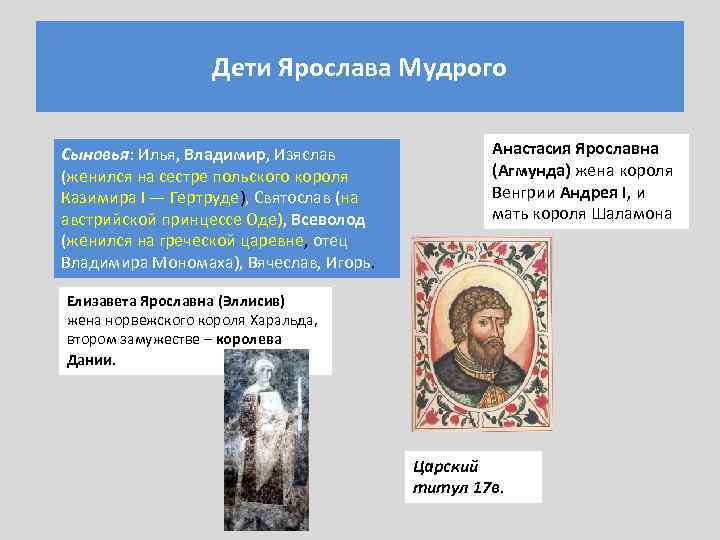 Дети Ярослава Мудрого Сыновья: Илья, Владимир, Изяслав (женился на сестре польского короля Казимира I