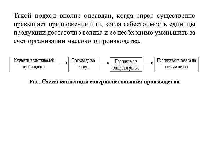 Такой подход вполне оправдан, когда спрос существенно превышает предложение или, когда себестоимость единицы продукции