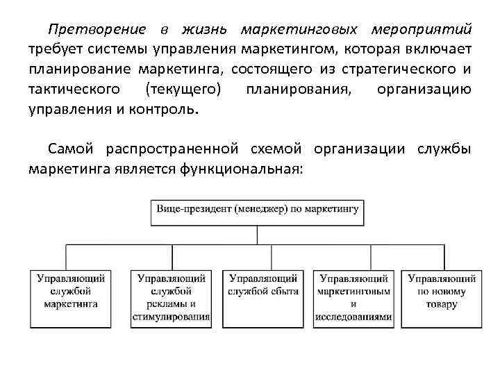 Претворение планов в жизнь