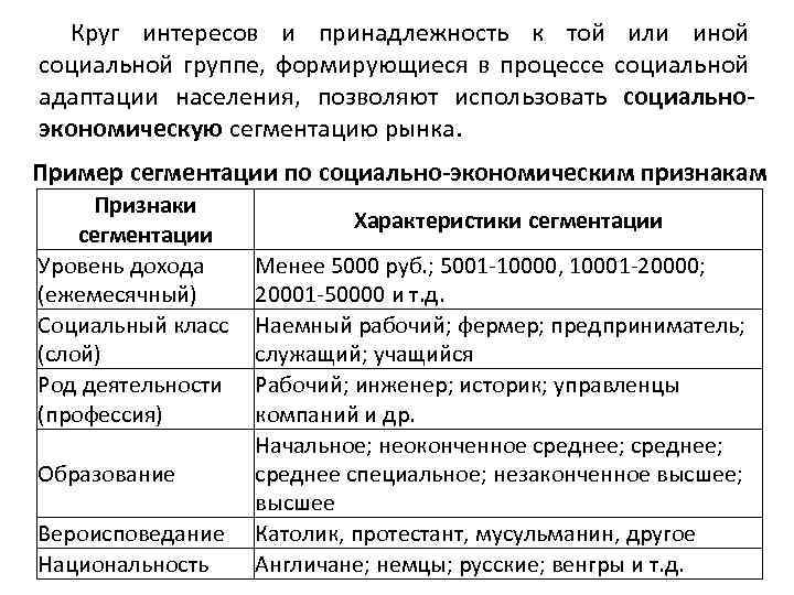 Круг интересов и принадлежность к той или иной социальной группе, формирующиеся в процессе социальной