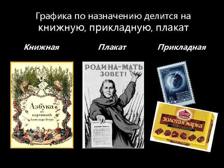 Графика по назначению делится на книжную, прикладную, плакат Книжная Плакат Прикладная 