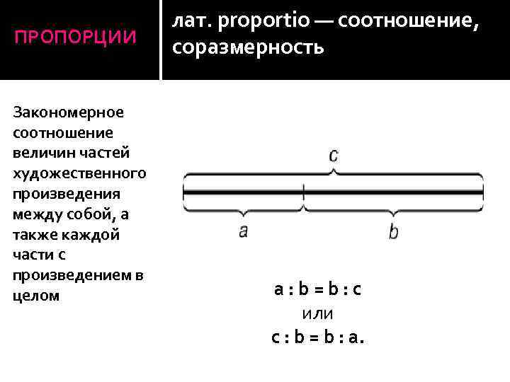 ПРОПОРЦИИ Закономерное соотношение величин частей художественного произведения между собой, а также каждой части с