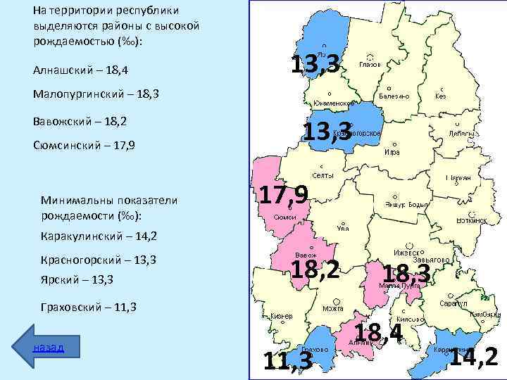 Города и районы удмуртии