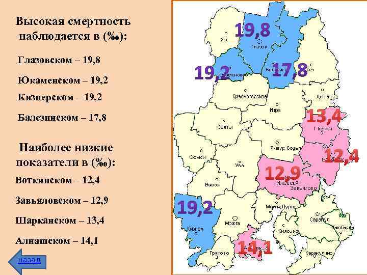 Крупные города удмуртии