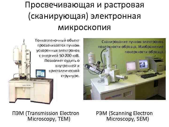 Просвечивающая и растровая (сканирующая) электронная микроскопия Тонкопленочный объект просвечивается пучком ускоренных электронов с энергией