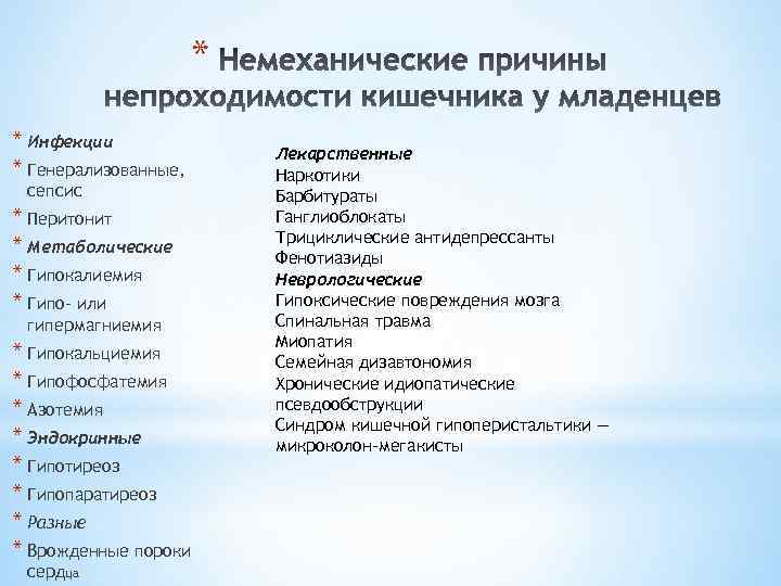 * * Инфекции * Генерализованные, сепсис * Перитонит * Метаболические * Гипокалиемия * Гипо-