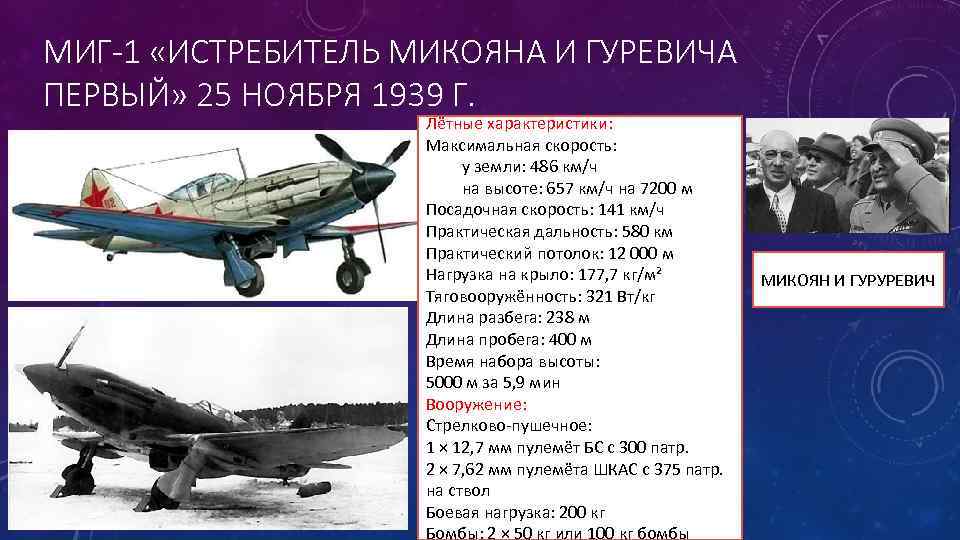 МИГ-1 «ИСТРЕБИТЕЛЬ МИКОЯНА И ГУРЕВИЧА ПЕРВЫЙ» 25 НОЯБРЯ 1939 Г. Лётные характеристики: Максимальная скорость: