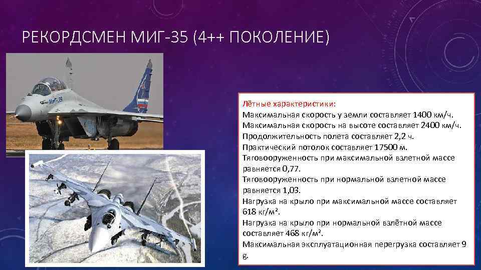 РЕКОРДСМЕН МИГ-35 (4++ ПОКОЛЕНИЕ) Лётные характеристики: Максимальная скорость у земли составляет 1400 км/ч. Максимальная