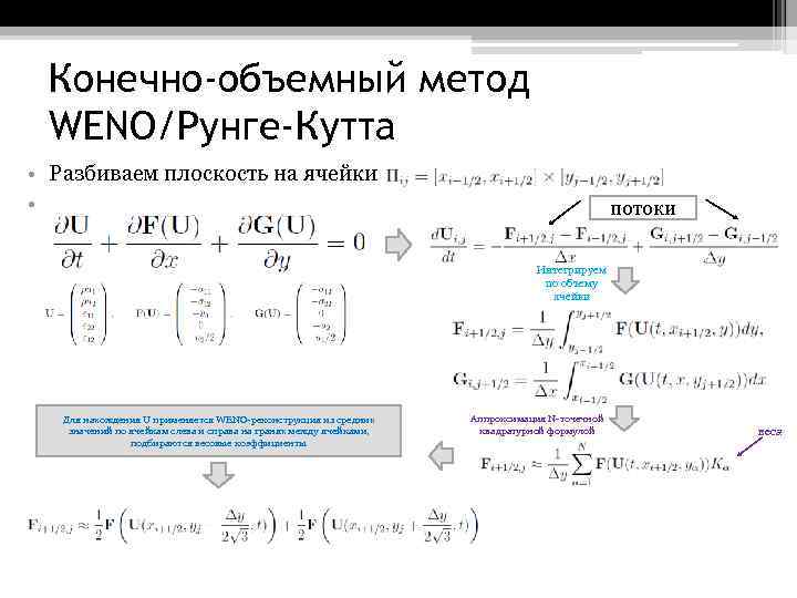 Конечно-объемный метод WENO/Рунге-Кутта • Разбиваем плоскость на ячейки • потоки Интегрируем по объему ячейки