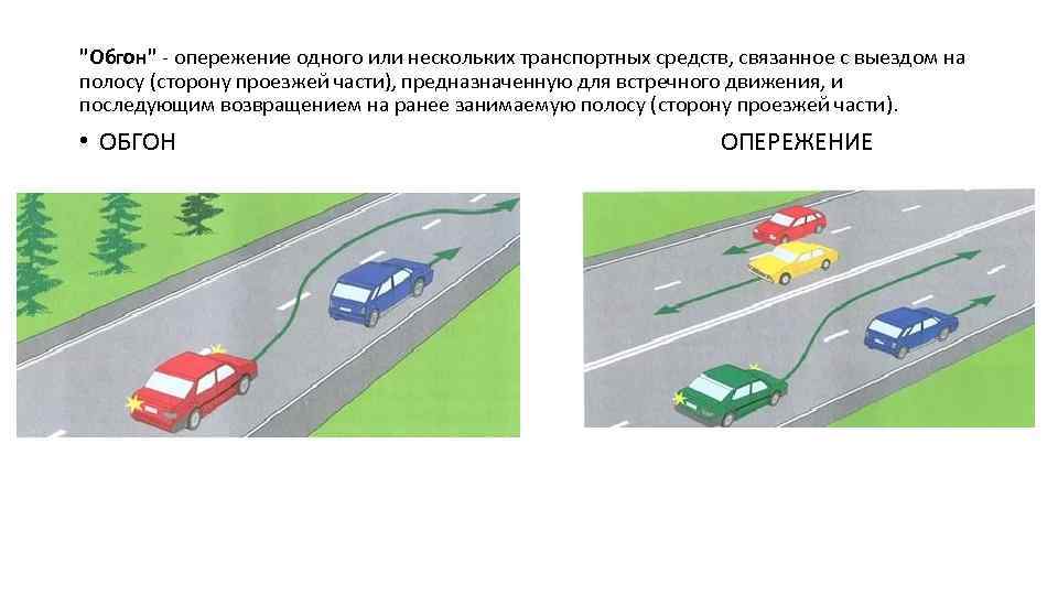 "Обгон" - опережение одного или нескольких транспортных средств, связанное с выездом на полосу (сторону