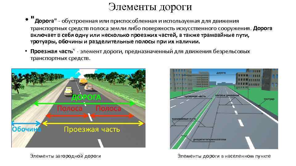 Элементы дороги • "Дорога" - обустроенная или приспособленная и используемая для движения транспортных средств