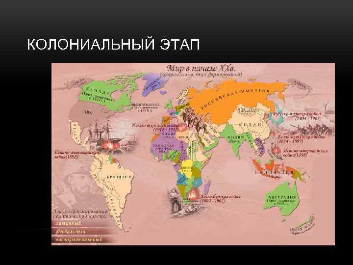 КОЛОНИАЛЬНЫЙ ЭТАП 