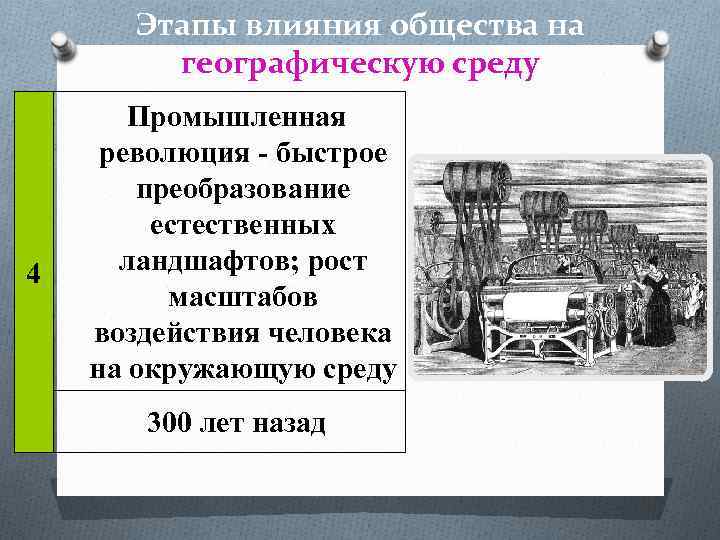 Этапы влияния общества на географическую среду 4 Промышленная революция - быстрое преобразование естественных ландшафтов;