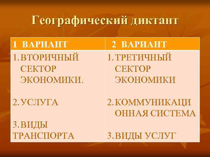 Географический диктант 1 ВАРИАНТ 1. ВТОРИЧНЫЙ СЕКТОР ЭКОНОМИКИ. 2 ВАРИАНТ 1. ТРЕТИЧНЫЙ СЕКТОР ЭКОНОМИКИ