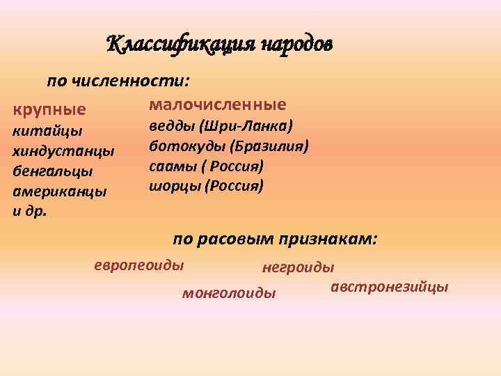 Классификация народов по численности: малочисленные крупные китайцы хиндустанцы бенгальцы американцы и др. ведды (Шри-Ланка)