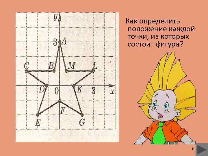 Как определить положение каждой точки, из которых состоит фигура? 10 