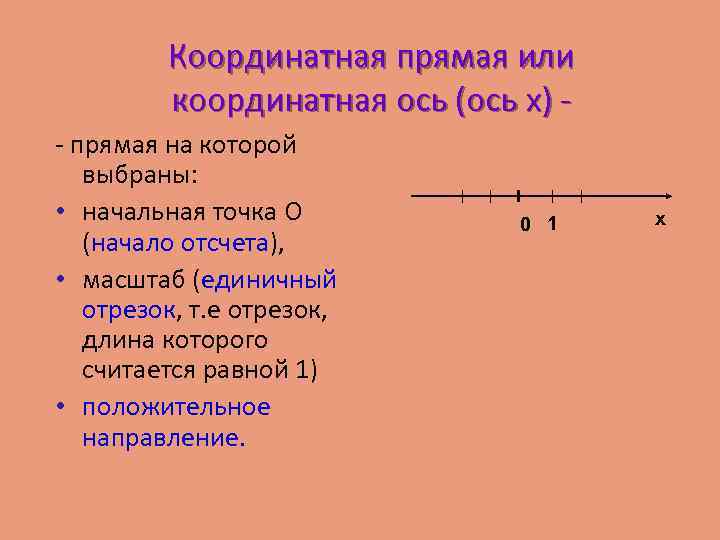 На координатной прямой с единичным отрезком равным. Координатная ось. Координатная ось с единичным отрезком. Координатная прямая ветви. Ось z координатная прямая.