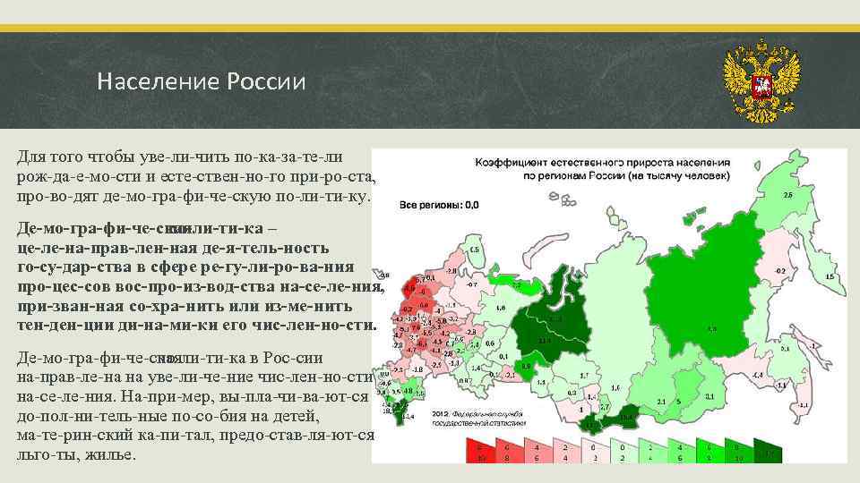 Привлекая данные карты. Население России кратко. Где меньше населения население. Район где меньше населения в России. Определите районы где меньше всего населения.
