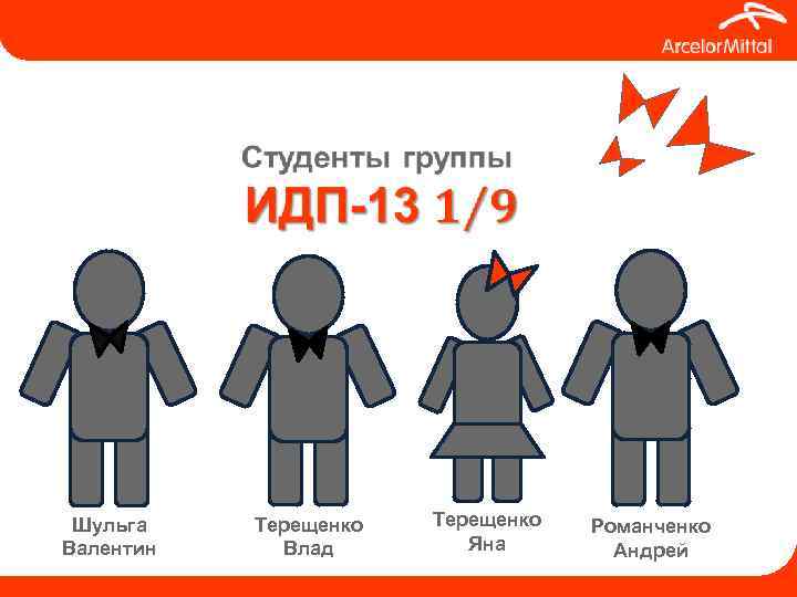  Шульга Валентин Терещенко Влад Терещенко Яна Романченко Андрей 