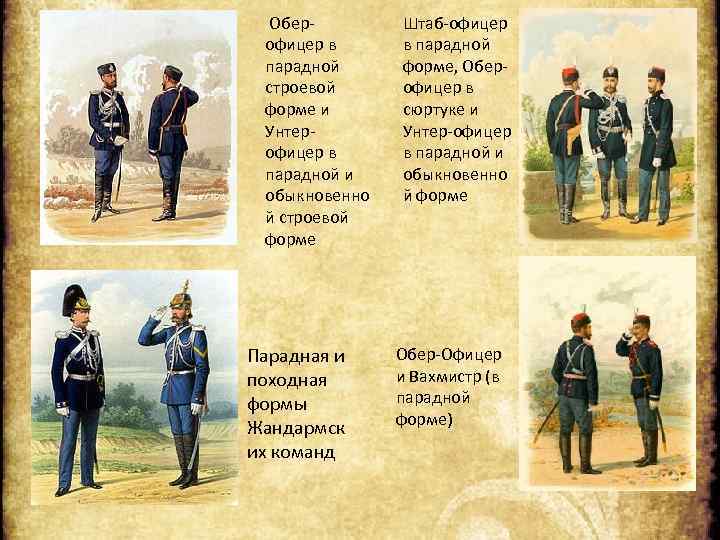 Оберофицер в парадной строевой форме и Унтерофицер в парадной и обыкновенно й строевой форме