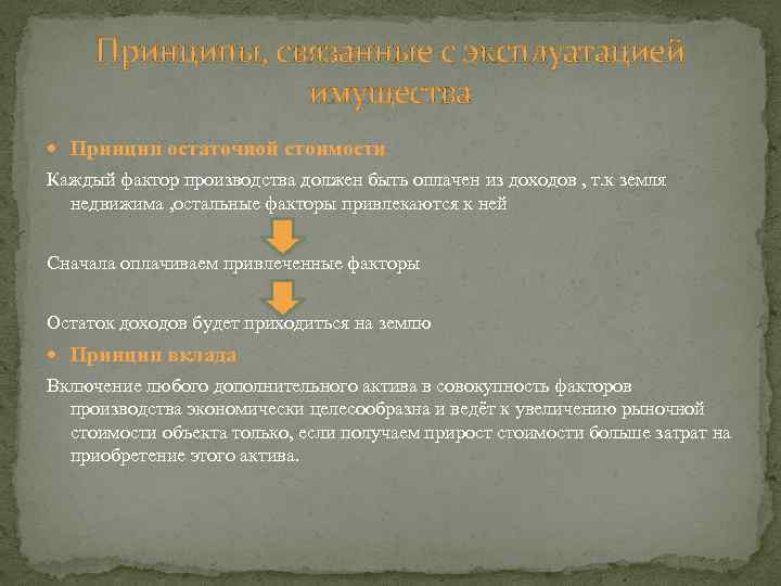 Принципы, связанные с эксплуатацией имущества Принцип остаточной стоимости Каждый фактор производства должен быть оплачен