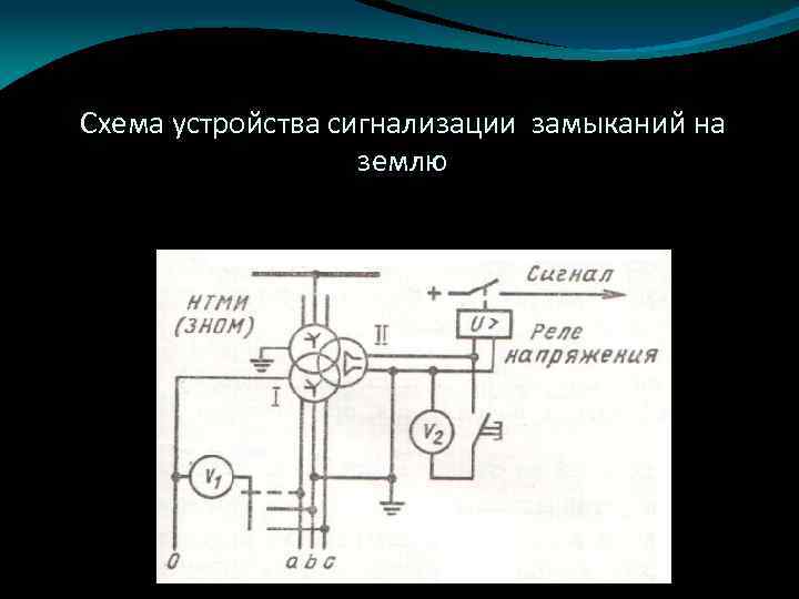 Схема устройства сигнализации замыканий на землю 