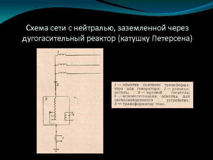 Схема сети с нейтралью, заземленной через дугогасительный реактор (катушку Петерсена) 