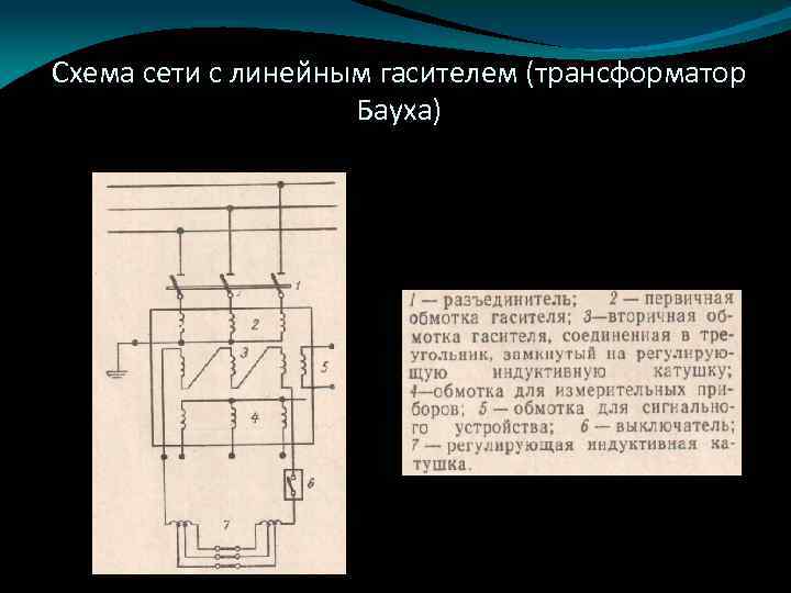 Схема сети с линейным гасителем (трансформатор Бауха) 