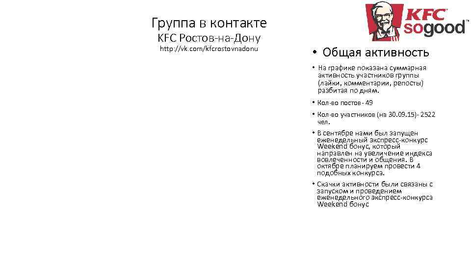 Группа в контакте KFC Ростов-на-Дону http: //vk. com/kfcrostovnadonu • Общая активность • На графике