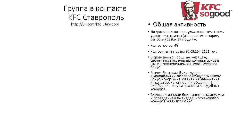 Группа в контакте KFC Ставрополь http: //vk. com/kfc_stavropol • Общая активность • На графике