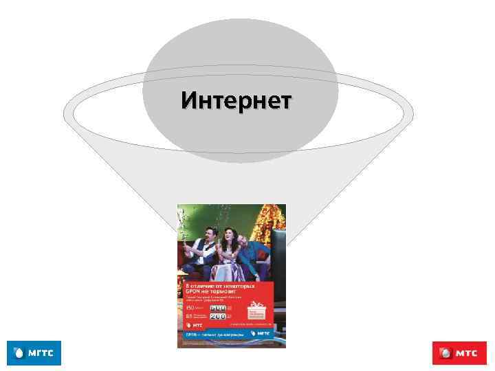 Интернет 