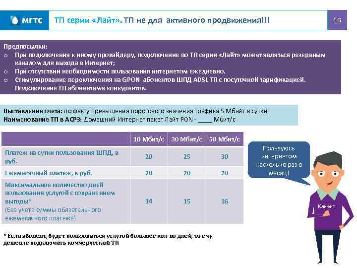 ТП серии «Лайт» . ТП не для активного продвижения!!! 19 Предпосылки: o При подключения