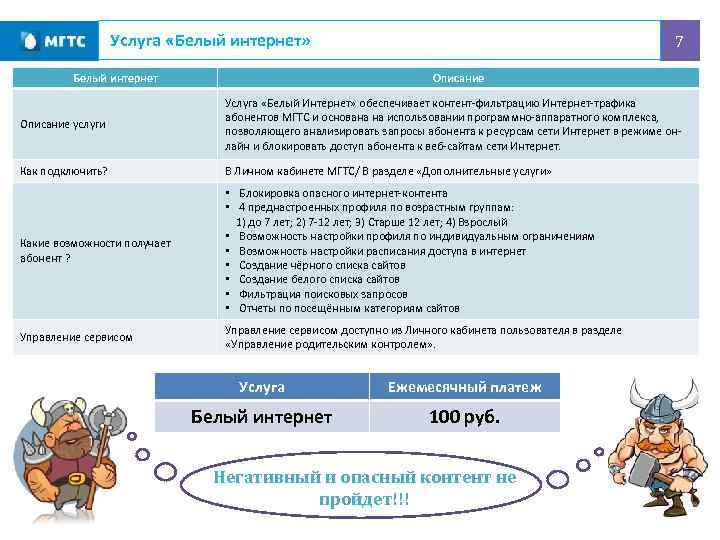 Услуга «Белый интернет» Белый интернет 7 Описание услуги Услуга «Белый Интернет» обеспечивает контент-фильтрацию Интернет-трафика