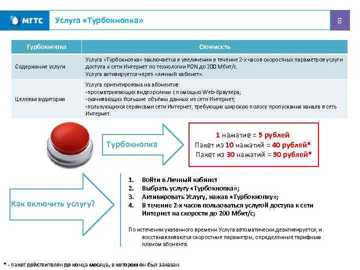 Услуга «Турбокнопка» Турбокнопка 8 Стоимость Содержание услуги Услуга «Турбокнопка» заключается в увеличении в течение