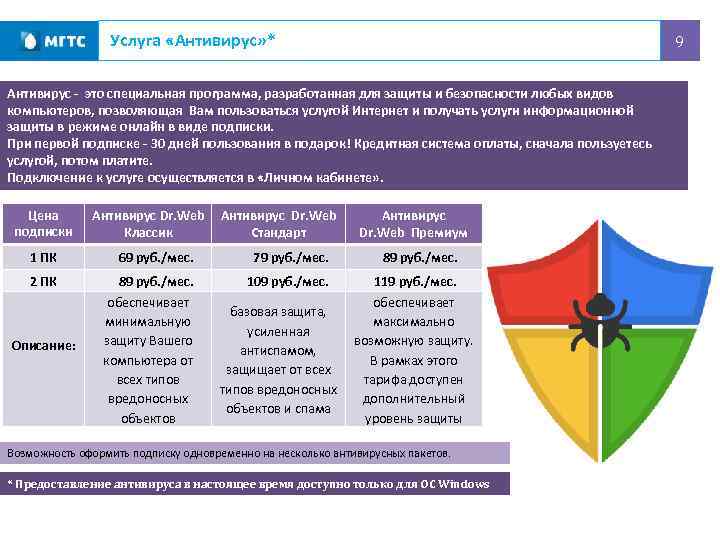 Услуга «Антивирус» * 9 Антивирус - это специальная программа, разработанная для защиты и безопасности