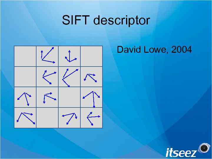 SIFT descriptor David Lowe, 2004 